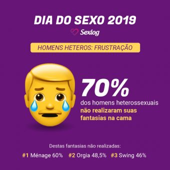 No dia do sexo o brasileiro quer comemorar colocando mais um na cama