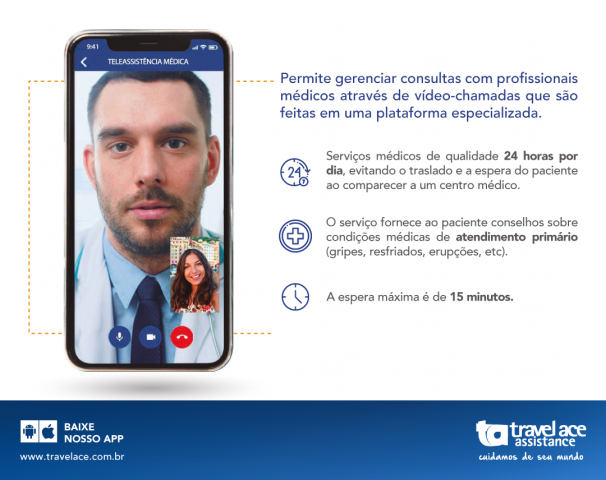 A Travel Ace Assintance, líder em seguro aos viajantes na América Latina, passa a realizar atendimentos médicos através de um serviço inovador: por videochamada.
