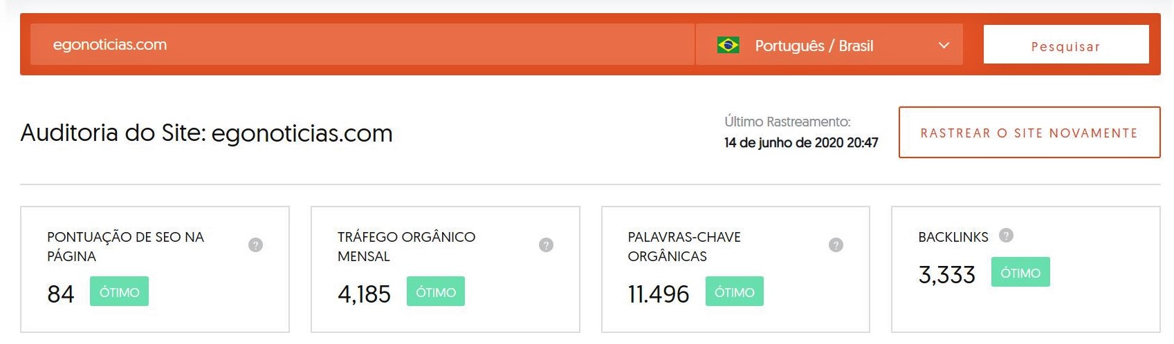 Auditoria NeilPatel.com - Foto Divulgação
